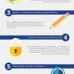 5 Reasons to Bin Timesheets Infographic